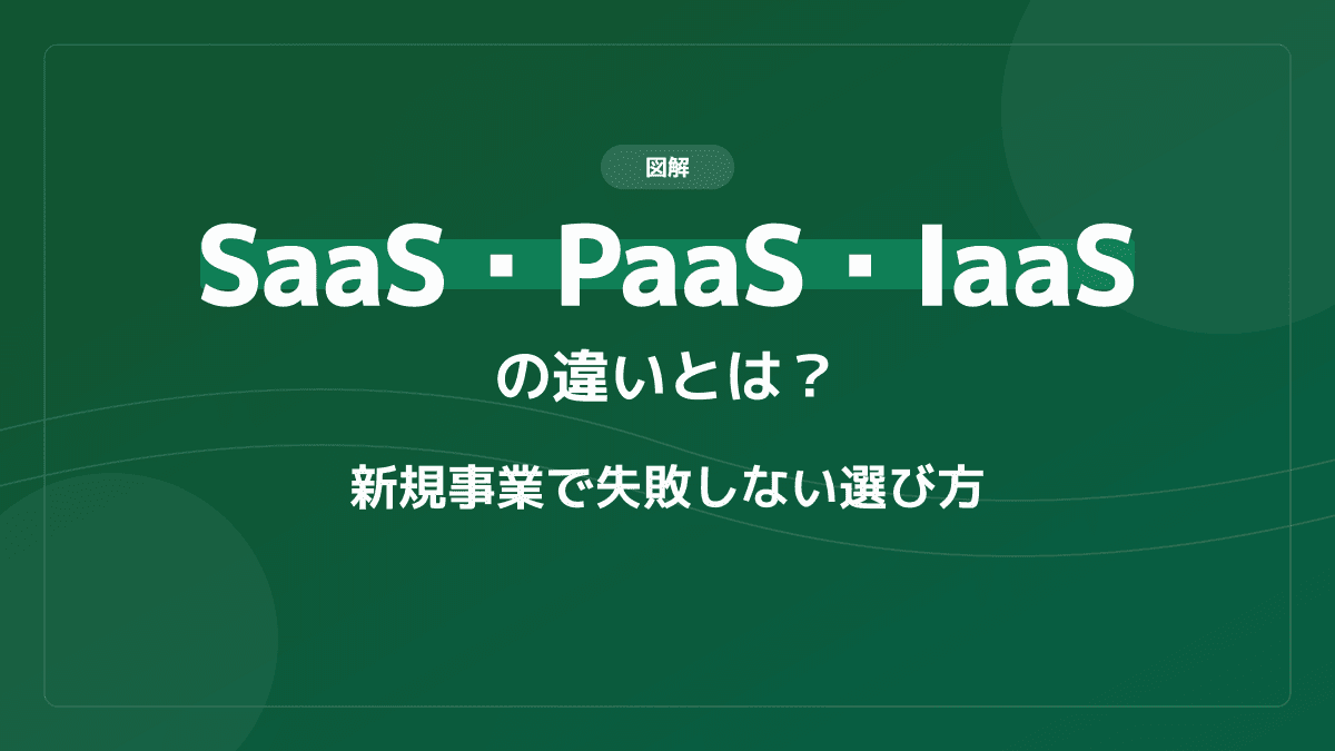 【図解】SaaS・PaaS・IaaSの違いとは?具体例でわかりやすく学ぶ選び方