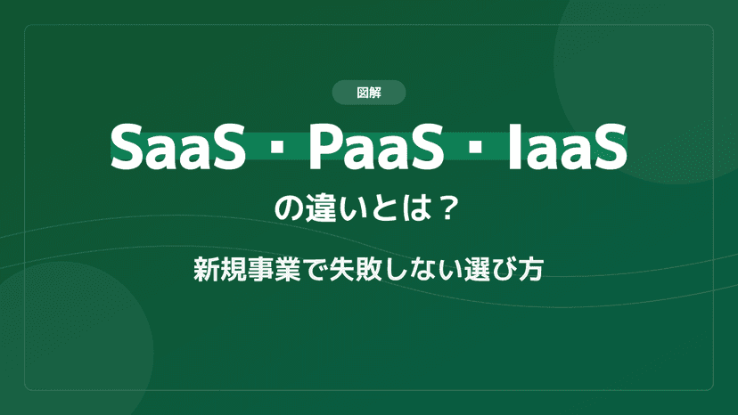 【図解】SaaS・PaaS・IaaSの違いとは?具体例でわかりやすく学ぶ選び方