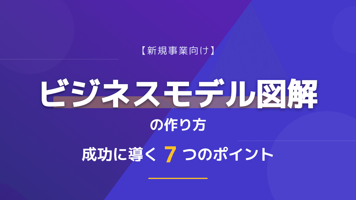 1枚で事業を伝えるビジネスモデル図解の作り方|投資家を納得させる7つのポイントと成功例