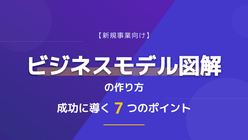 1枚で事業を伝えるビジネスモデル図解の作り方|投資家を納得させる7つのポイントと成功例