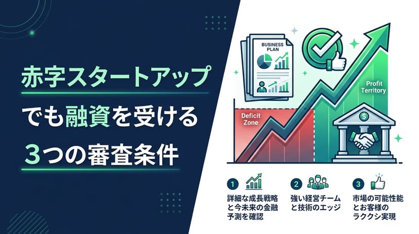 赤字スタートアップでも資金調達できる3つの審査条件|日本政策金融公庫・VC別に解説